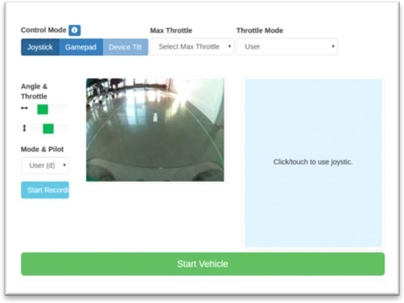 CNN Autonomous Vehicle